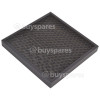 Delonghi AC150 Filter Kit