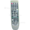 Panasonic Remote Control