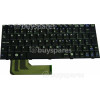 Clavier Twinhead