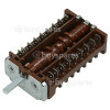 Commutateur De Four Novamatic