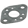 Flymo XLH 420 Gasket