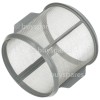 Filtre BDI631 Baumatic
