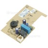 Module Gram