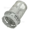 Microfiltre Pour Lave-vaisselle Gram
