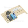 Module Glem