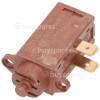 Fagor Controller