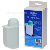 BuySpares Approved part Coffee Maker Water Filter : Compatable With Intenza TCZ7003, TCZ7003, TZ70003