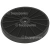 Pièce approuvée par BuySpares Filtre À Charbon De Hotte Aspirante EFF54 / F233 - Compatible