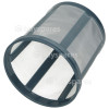 Electrolux Group Filter Protective Cover