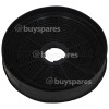 Gorenje Carbon Filter