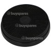 Rosieres Carbon Filter