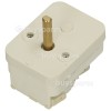 Zerowatt Minutes Minder