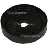 Rosieres Charcoal Filter Type CP178