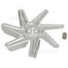 Balay Fan Motor Blade
