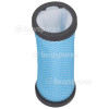 Cartouche Filtrante Pour Aspirateur Hoover