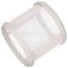 Filtre Sidex