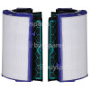 Dyson HEPA/Inner Carbon Filter