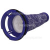 Filtre Pr&eacute;-moteur Pour Aspirateur Cmplt Dyson