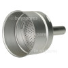 Delonghi Filter