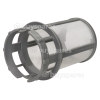 Outer Rotating Filter Indesit