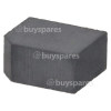 Aimant Magnet