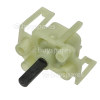 Beko Select Button Group