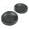 Neff Carbon Filter