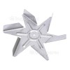 Asko Fan Blade