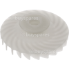 Bosch Impeller Jug
