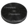 Wpro F233 Active Carbon Filter