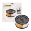 Karcher WD5.600 MP Nano-Coated Cartridge Filter