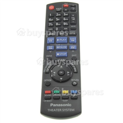 Panasonic Remote Control