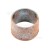 Servis Spring : Knob
