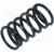 Beko Spring