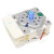 Genuine Timer : Invensys EC4955