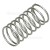 Gorenje Button Spring