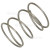Electrolux Group Button Support
