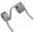 Electrolux Group Spring