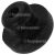 Electrolux Group Buffer