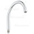 Grohe Biflo Spout