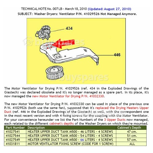 Stoves Fan Motor ; Plaset M3934 (TYPE 3421) 60W