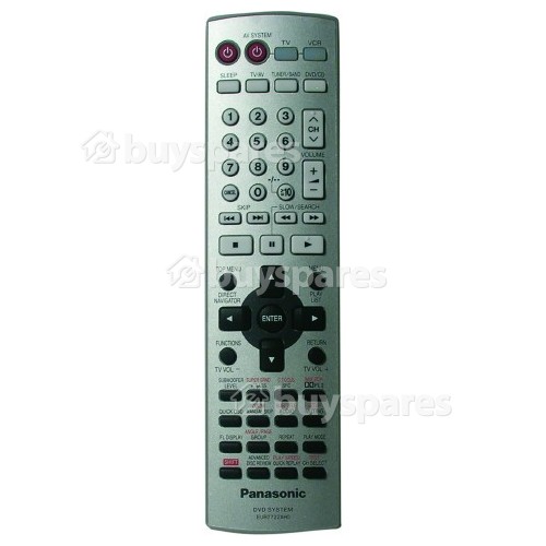 Panasonic EUR7722XH0 Remote Control