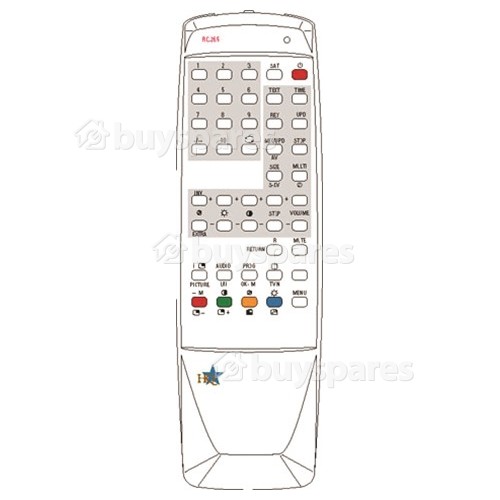 ITT 25 Remote Control ITT Nokia