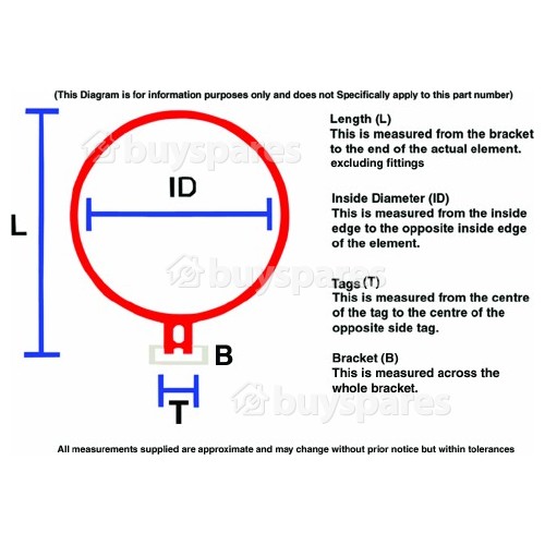 Indesit RID60C2 (W) UK Fan Oven Element 2000W