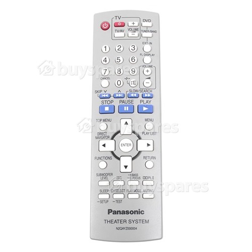 Panasonic Remote Control