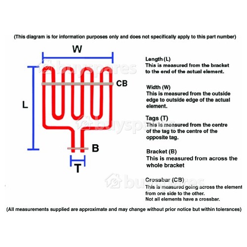 Resistencia Para Horno/grill EL323W Electra