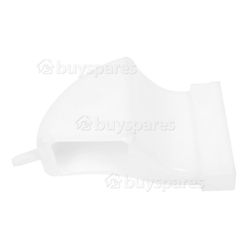 Blomberg Fan Funnel Part