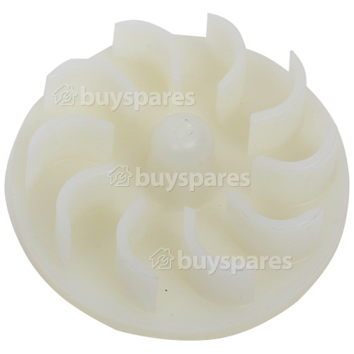 Asko Impeller