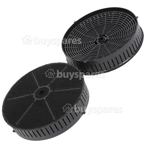 Electrolux Group Carbon Filter