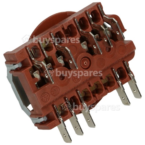 Candy Function Selector Switch